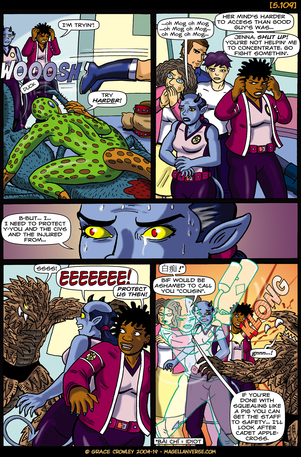 Page 5.109